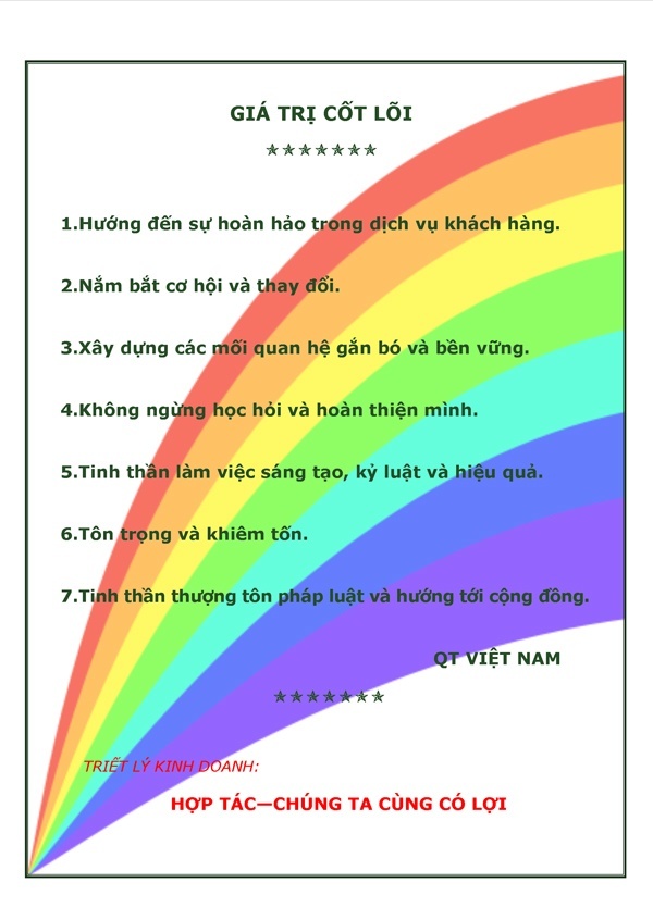 giá trị cốt lõi