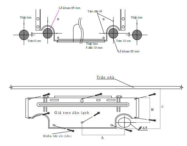lắp đặt dàn lạnh
